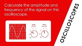 Oscilloscope  WORKED EXAMPLE  GCSE and A Level Physics [upl. by Aryk744]