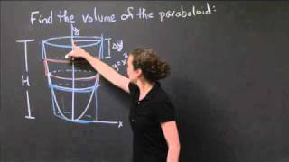 Computing the Volume of a Paraboloid  MIT 1801SC Single Variable Calculus Fall 2010 [upl. by Ellicec]