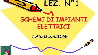 SCHEMI DI IMPIANTI ELETTRICI LEZ1 [upl. by Anthony913]