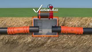 Victaulic Dynamic Movement Solutions  Reduce the Size of Your Valve Vault By Up To 52 [upl. by Einuj184]