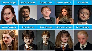 Casting Members of Harry Potter Tv Series [upl. by Stormy611]