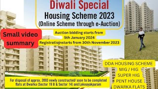 MIG  HIG  SUPER HIG PENT HOUSES EAUCTION DDA HOUSING SCHEME ddascheme [upl. by Noakes]