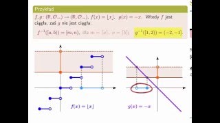 Kurs topologii 17 Odwzorowania ciągłe [upl. by Akema]