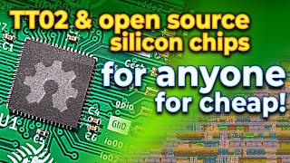 TT02 ASICboard Open source silicon chips on Tiny Tapeout sky130 VLSI design getting started cheap [upl. by Ignacio]