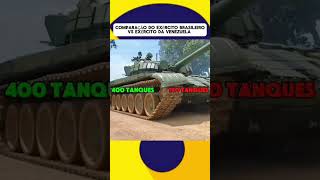 Comparação do exército brasileiro vs o exército venezuelano [upl. by Gaves568]