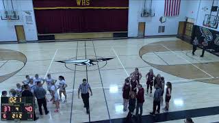 WyndmereLidgerwood vs Ellendale Varsity Womens Basketball [upl. by Essej332]