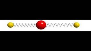 Coupled spring pendulum [upl. by Sel671]