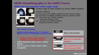 MEMS Photolithography in the HMDS Process [upl. by Destinee]