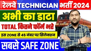 RRB Technician Total Form Fill up  rrb technician vacancy 2024  RRB Technician Syllabus [upl. by Mcclure]