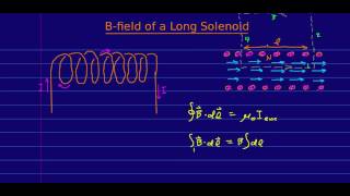 CBU PHYS 1204 Magnetic Fields of Moving Charges Lecture 3  Amperes Law Part 2 [upl. by Ahseek891]