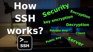 What is SSH and how SSH works  HINDI [upl. by Weinshienk360]