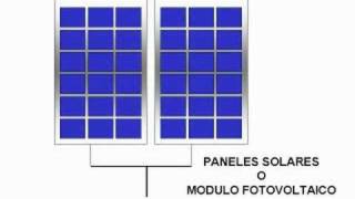 Paneles solares o fotovoltaicos para generar energia electrica [upl. by Popelka]