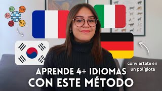 Cómo Aprender 4 Idiomas Fácilmente de Cero a Políglota en 12 meses [upl. by Theron82]