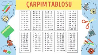 ÇARPIM TABLOSU 1 den 10 a kadar çarpım tablosu [upl. by Aisan293]