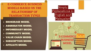 ECommerce Business Models based on Transaction Types [upl. by Yerffej]