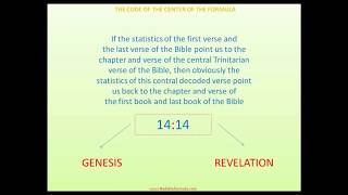 Decoding THE FORMULA by Periander Esplana [upl. by Favin]