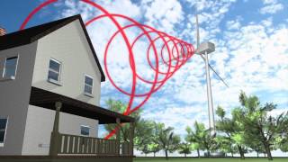 Wind turbines face noise health complaints [upl. by Aihsyt596]