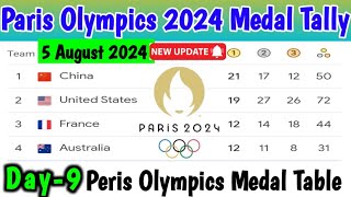 Day 9 🥇PARIS OLYMPICS 2024 MEDAL TALLY Update as of 5 August 2024 Paris Olympics 2024 Medal Table [upl. by Aiyram75]