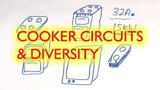 Cooker Circuits Diversity 15kW load 32A circuit breaker [upl. by Melquist]