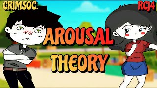 AROUSAL THEORY  Tagalog  Crimsoc pinoyanimation [upl. by Morten]