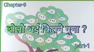 Chapter9 ganit Ka jadu bolo bhai kitne guna [upl. by Adilen]