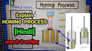 Honing Process Hindi [upl. by Brietta]