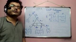 Subgame Perfect Nash Equilibrium through Example Complete Solution [upl. by Leduar141]