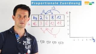 Proportionale Zuordnung  Eigenschaften einer proportionalen Zuordnung [upl. by Chansoo202]