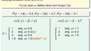 【机器学习基石 国立台湾大学 林轩田】8 2 Error Measure 15 10 [upl. by Euqinomod]