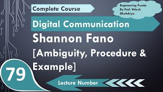 3 Shannon Fano Encoding with Ambiguity Algorithm Procedure amp Example Explained [upl. by Leandra219]