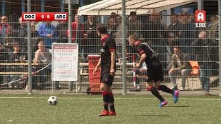 Samenvatting DoCoS  ARC 20 mei 2017 [upl. by Nnaes]