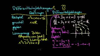 Was ist eine Differentialgleichung [upl. by Yrrag]