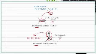 Electrophilic vs nucleophilic addition reactions [upl. by Meridith]