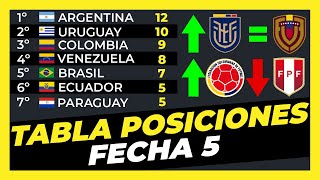 Tabla de Posiciones Fecha 5 Eliminatorias Sudamericanas Mundial 2026⚽🏆 [upl. by Yzzik33]