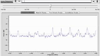 SoftwareDefined Radio Receiver FM Broadcast Band [upl. by Oecile177]