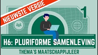 Pluriforme samenleving 6 NIEUWSTE VERSIE [upl. by Niledam175]