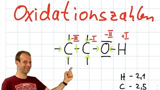 Oxidationszahlen [upl. by Nelyk833]