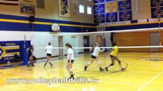 Volleyball Blocking Drill Rhythm Blocking [upl. by Arvad]