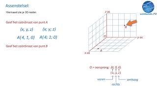 coördinaten in de ruimte  wiskunde TV [upl. by Submuloc]