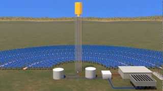 Concentrating Solar PowerPower Towers [upl. by Leakim]