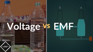 Voltage or Potential difference vs EMF  Easiest Explanation  TheElectricalGuy [upl. by Akemehc265]