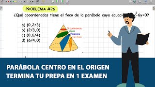 2640 Curso termina tu prepa en 1 examen COLBACH Matemáticas [upl. by Maccarthy]