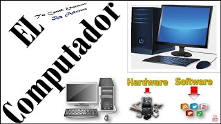 La computadora y sus partes  Hardware y Software [upl. by Kreegar350]