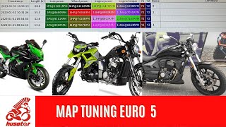 Map Tuning Euro 5 Junak M15 M16 Barton Blade R 125 Barton Hyper i inne [upl. by Ydak]