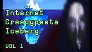 The InternetTech Creepypasta Iceberg Explained Vol 1 [upl. by Merline]