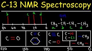 Carbon13 NMR Spectroscopy [upl. by Verina]