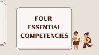 Chapter 6 Ensuring Teacher Quality Through Competency Framework and Standards BSE FILIPINO 2B [upl. by Idalla166]