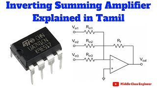 Inverting Summing Amplifier Opamp  Explained in Tamil  Middle Class Engineer [upl. by Anivram]