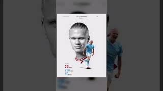 Sports Creative Poster Design Idea 2 [upl. by Stenger]