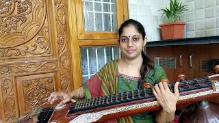 Poongathave thaal thiravai  Nizhalgal  Ilayaraja Instrumental  Veena By Amritha Sudheer [upl. by Nosned459]